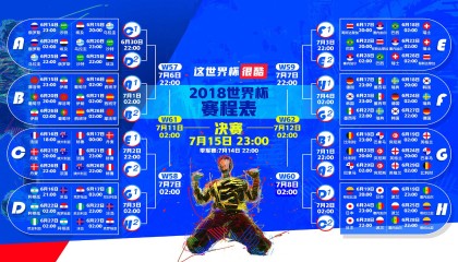 kaiyun中国-德罗巴空降NBA赛场！奇才备战遭足球巨星搅局，拜仁门将跨项救险助阵足总杯